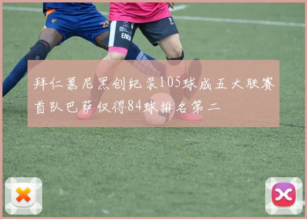 拜仁慕尼黑创纪录105球成五大联赛首队巴萨仅得84球排名第二